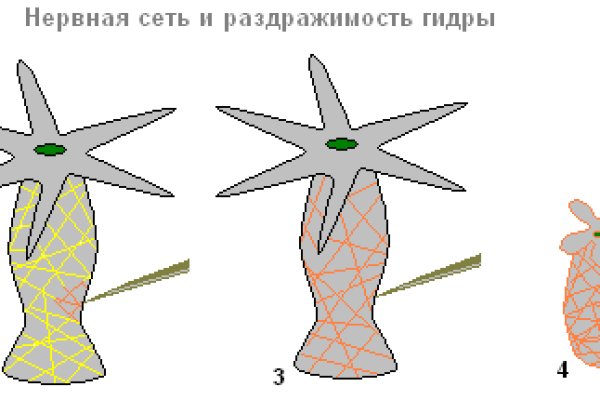 Кракен ссылка на сайт