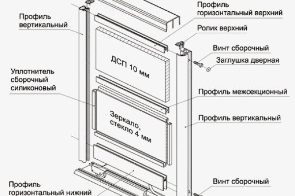 Кракен мефедрон